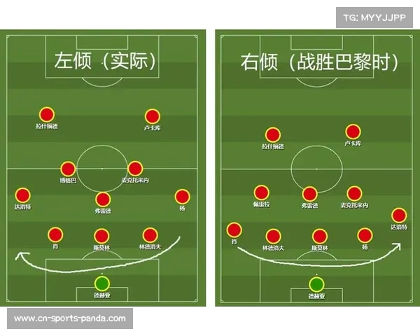 浙江队三中卫向四后卫体系转换，防线重构应对高位压迫初见成效